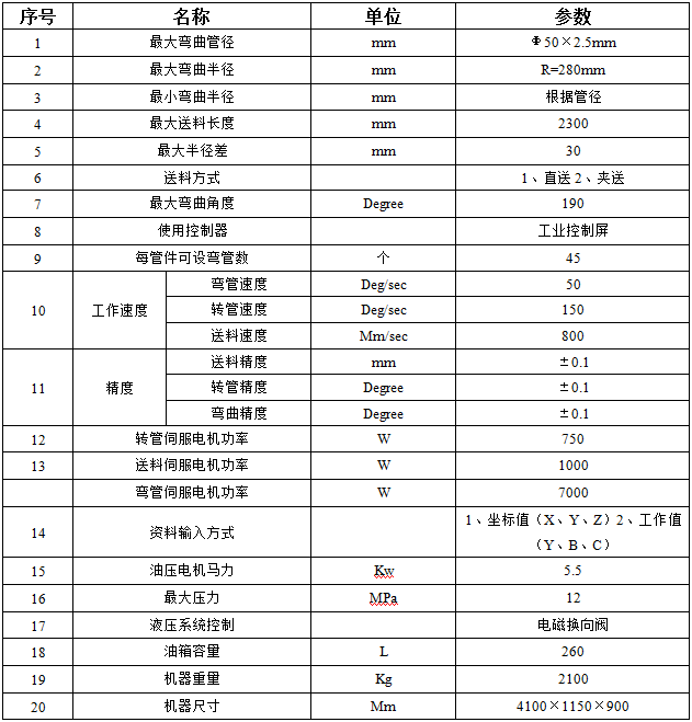 50全自動彎管機.png